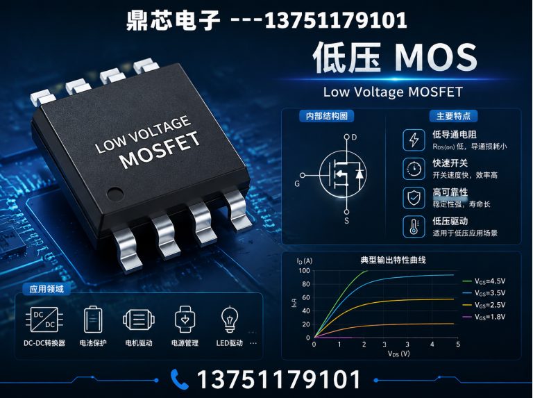 漯河低压MOS展示图